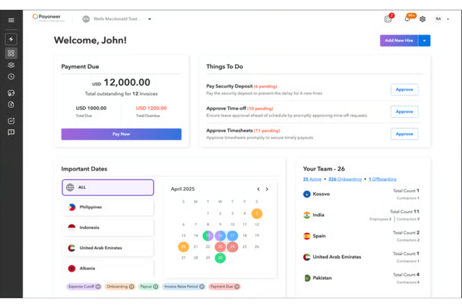 Payoneer Workforce Management screenshot - 27 Best EOR Platforms for Software Companies in 2026