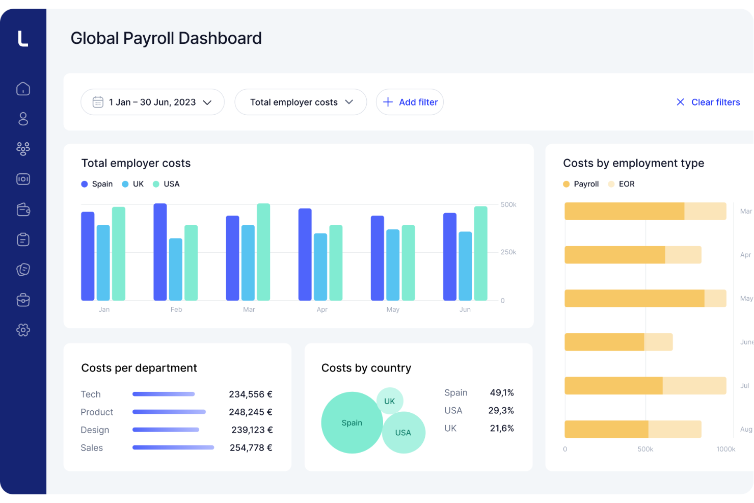 Lano screenshot - 20 Best EOR for Tech Startups in 2026
