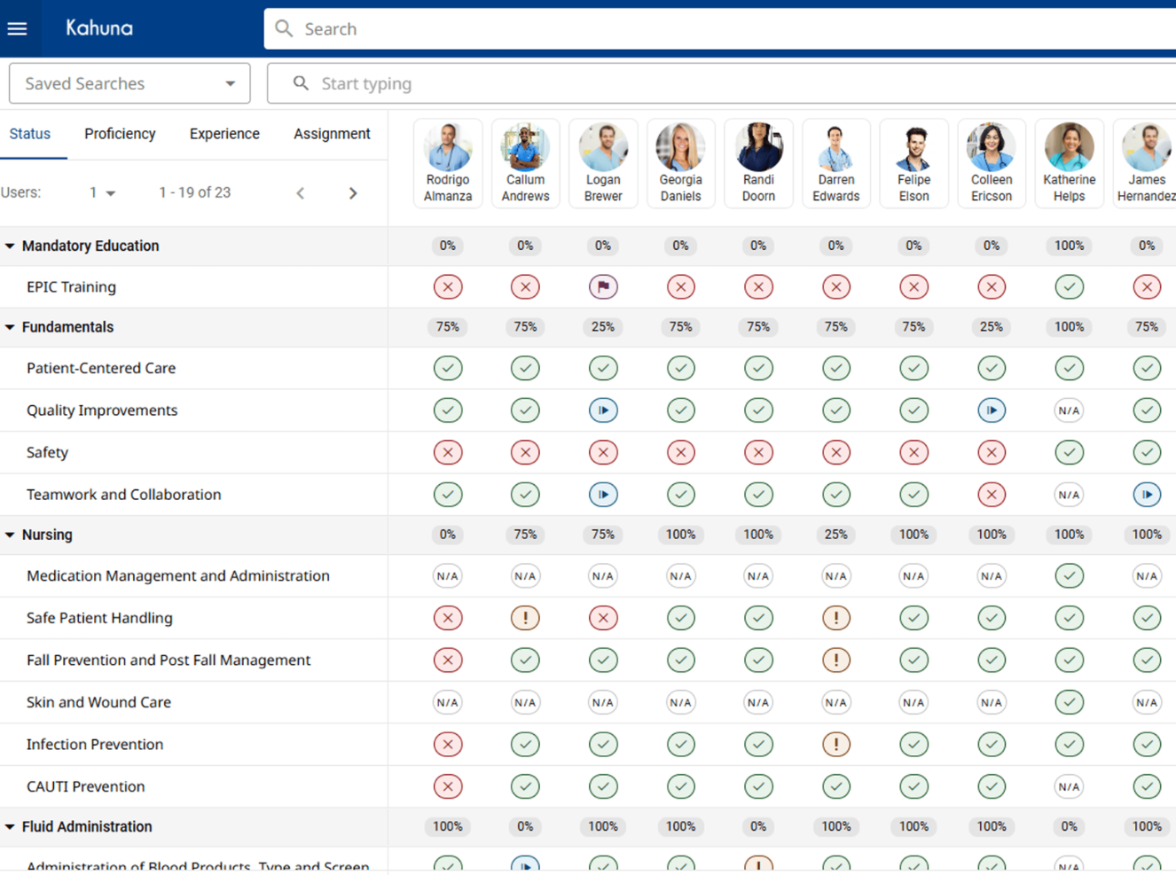 Kahuna screenshot - 10 Best Skills Management Software in 2026
