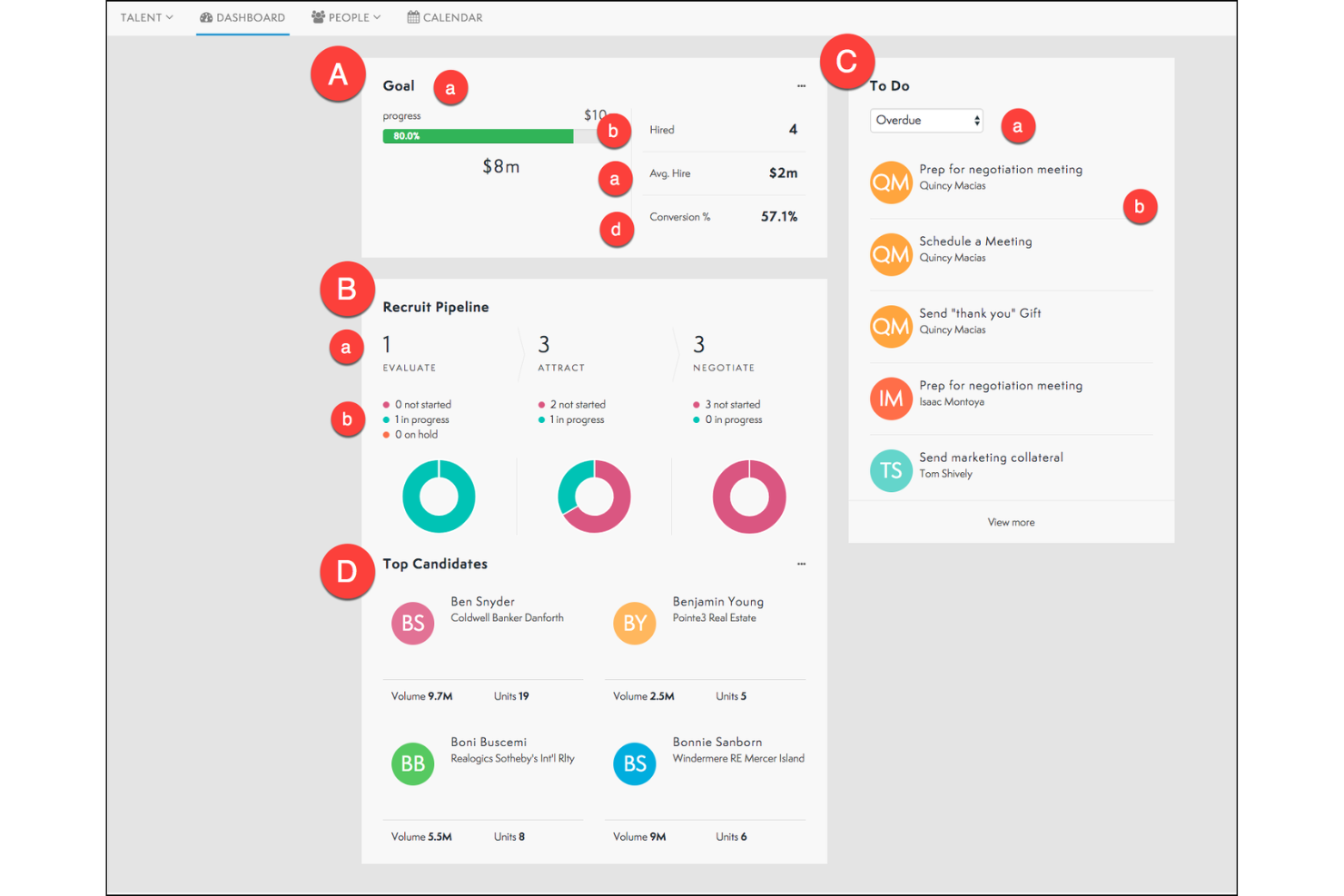 MoxiTalent (MoxiWorks) screenshot - 20 Best Real Estate Recruiting Software In 2026