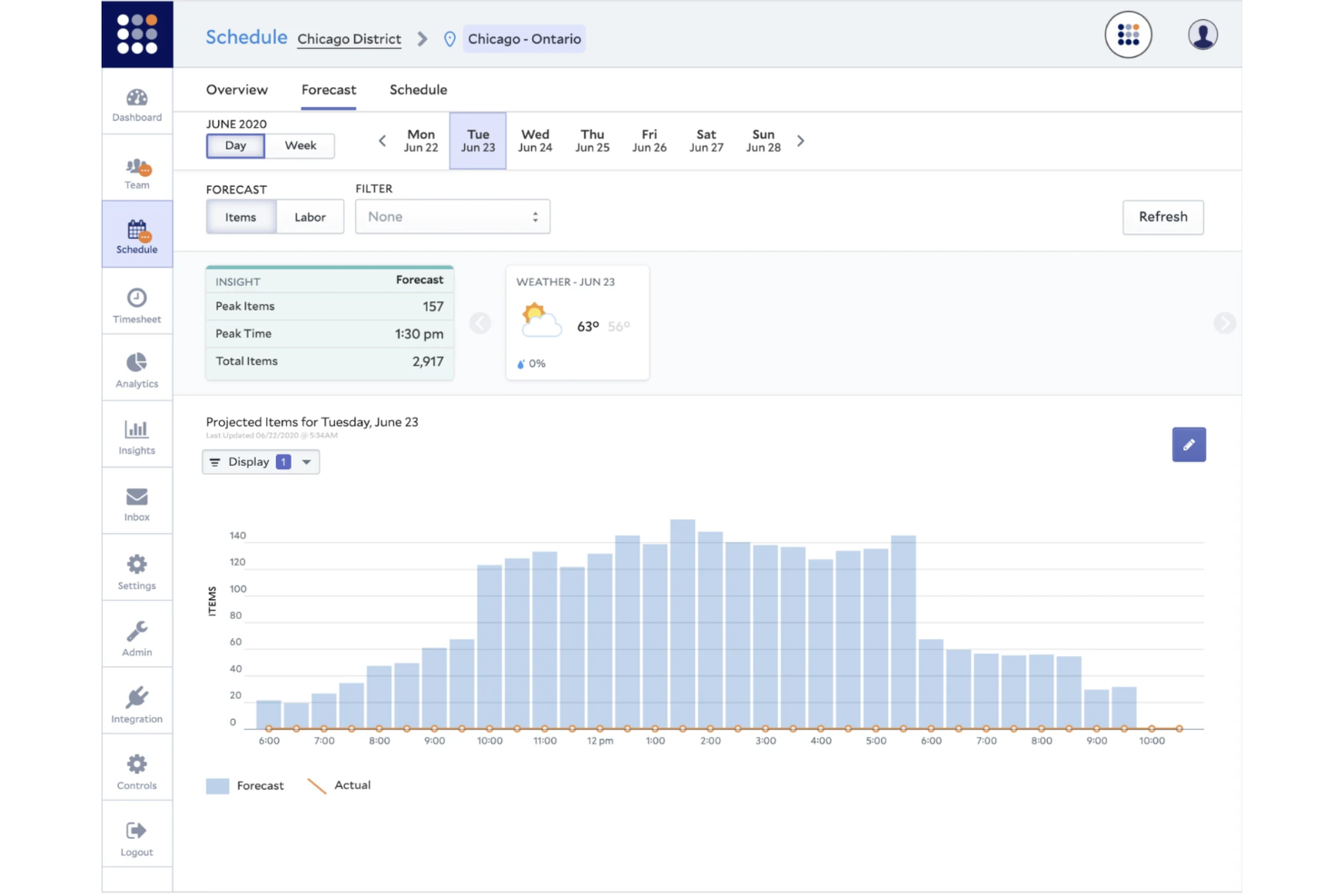 Legion screenshot - 15 Best Retail Workforce Management Software in 2026