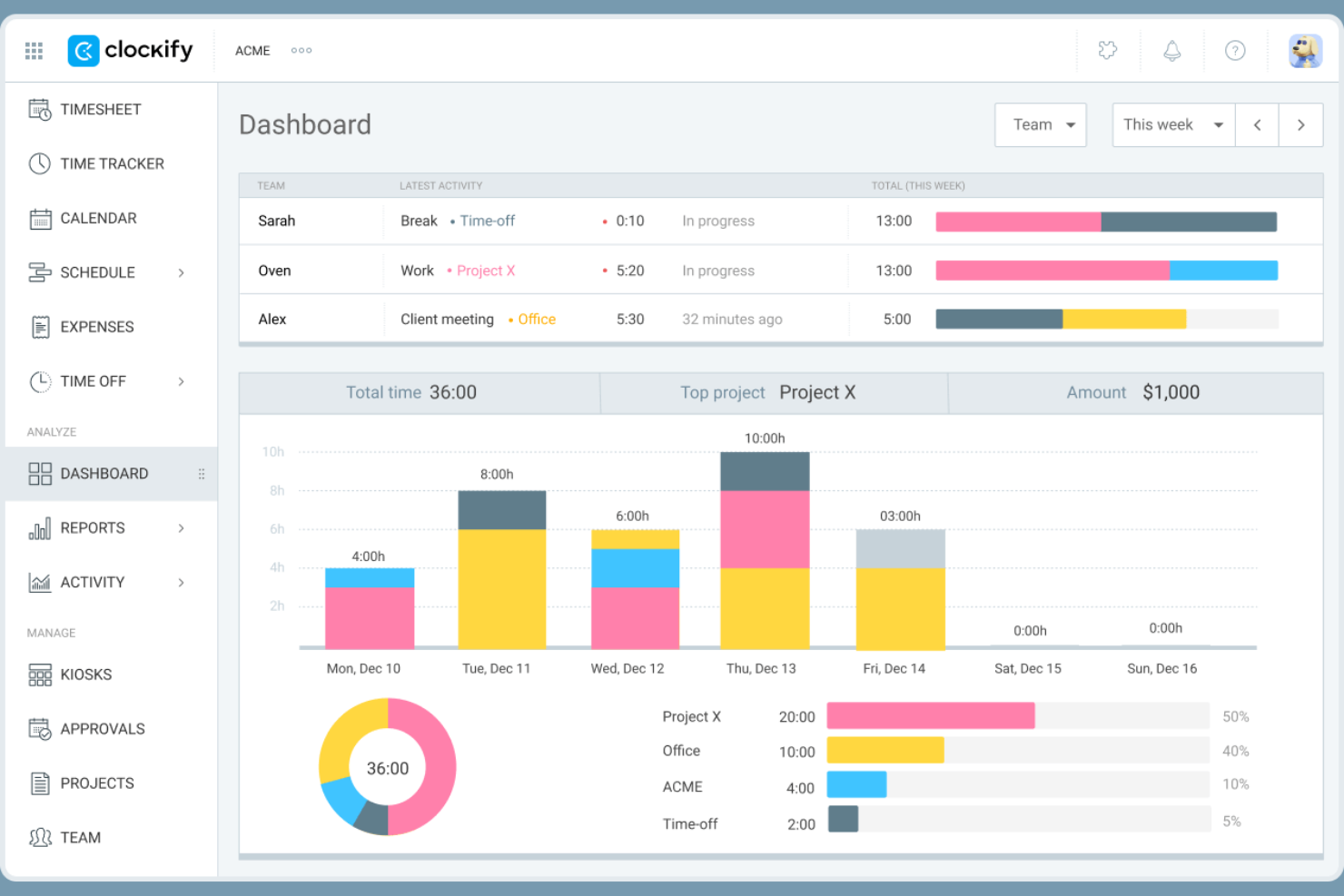 Clockify screenshot - 22 Best Remote Workforce Management Software in 2026