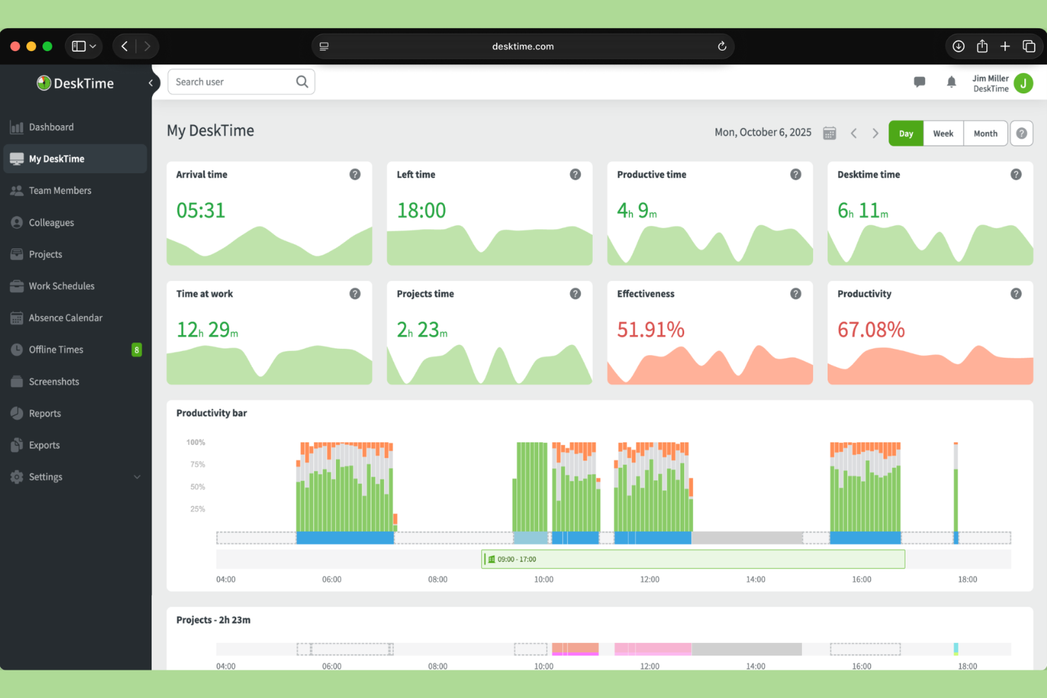 DeskTime screenshot - 22 Best Remote Workforce Management Software in 2026