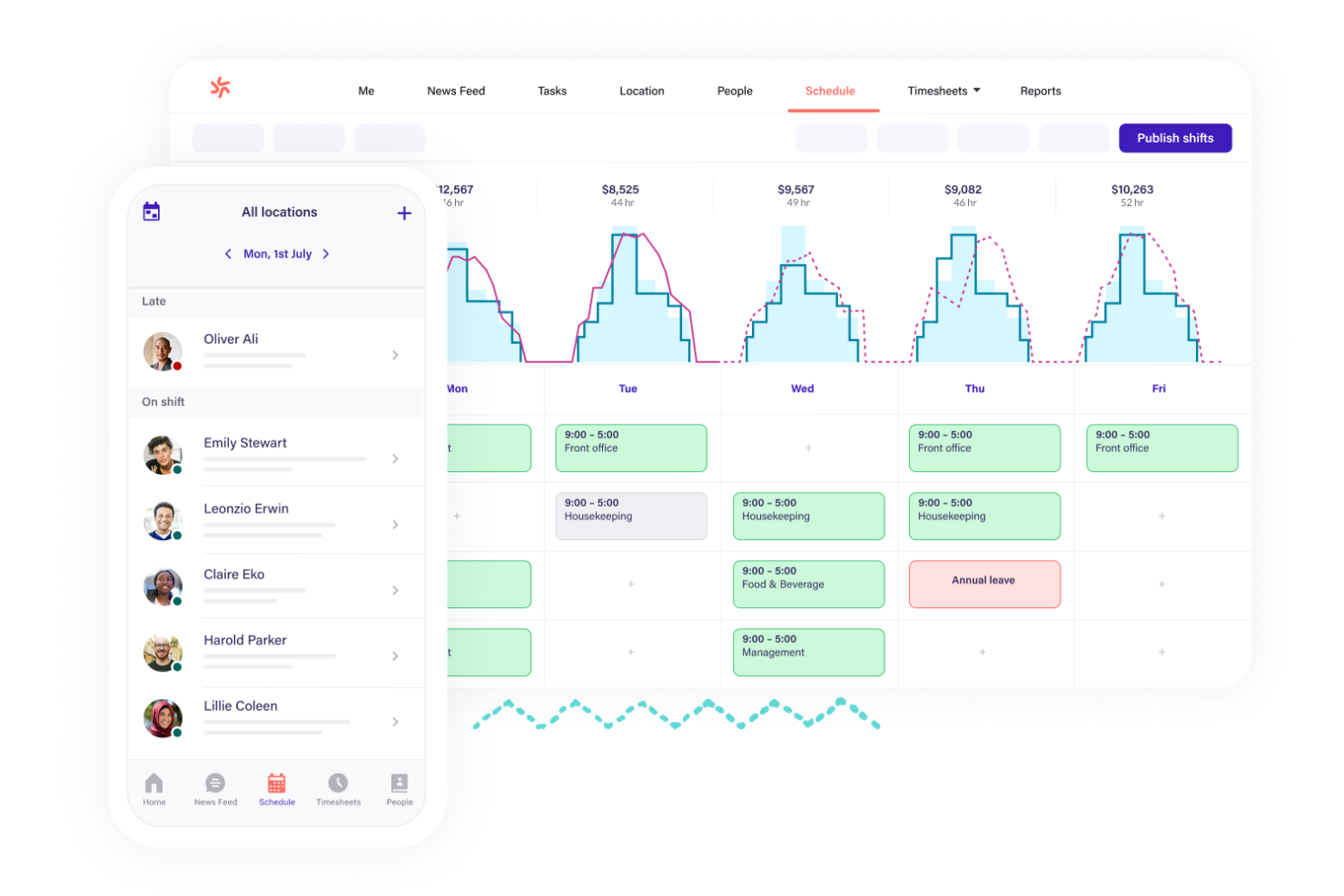 Deputy screenshot - 10 Best Workforce Management Software for Hospitality in 2026