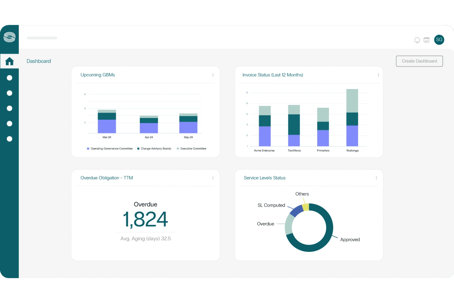 Sirion screenshot - 10 Best AI Contract Management Software in 2026