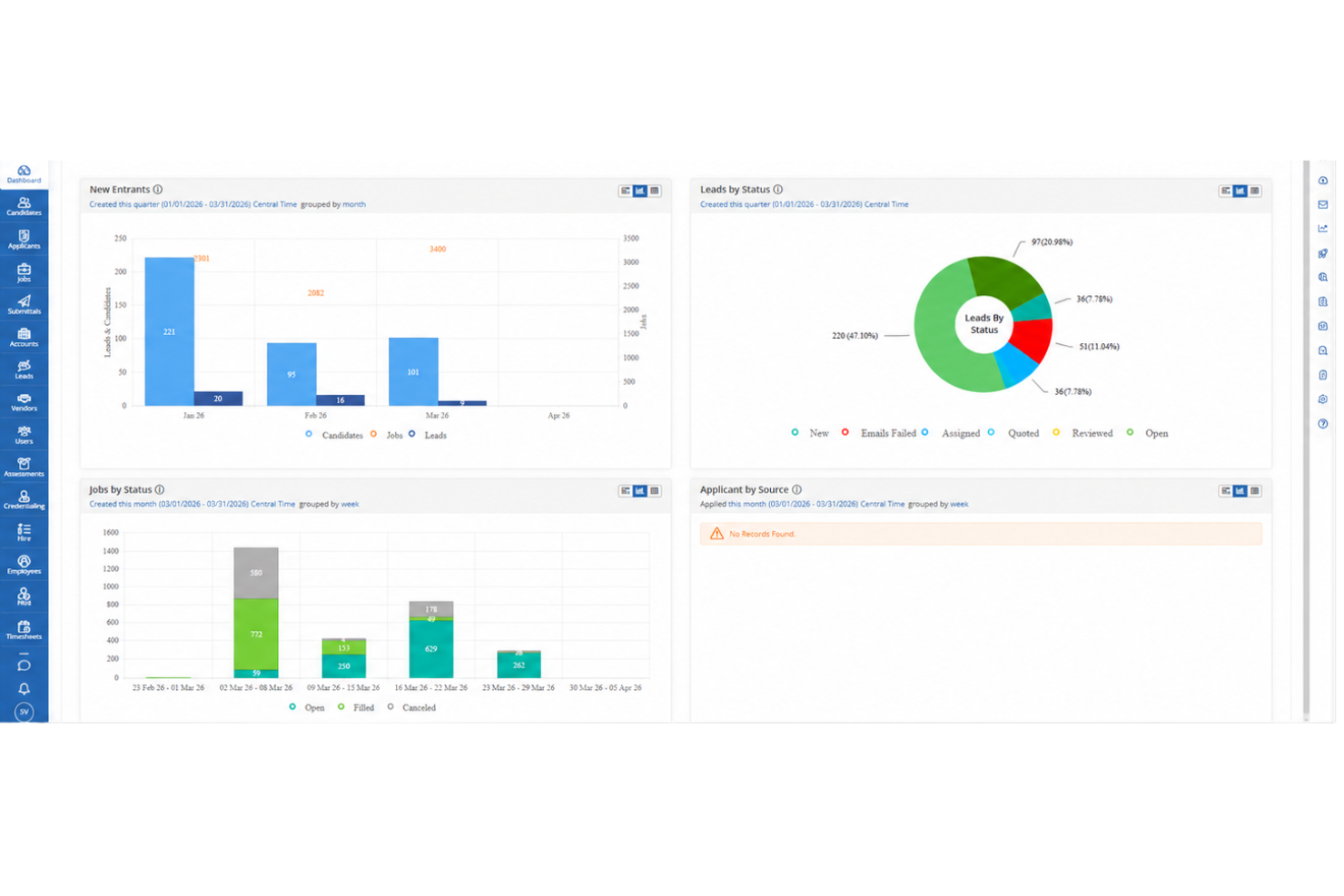 Talent Pathway - Healthcare Applicant Tracking System screenshot - 10 Best Applicant Tracking Software for Healthcare in 2026