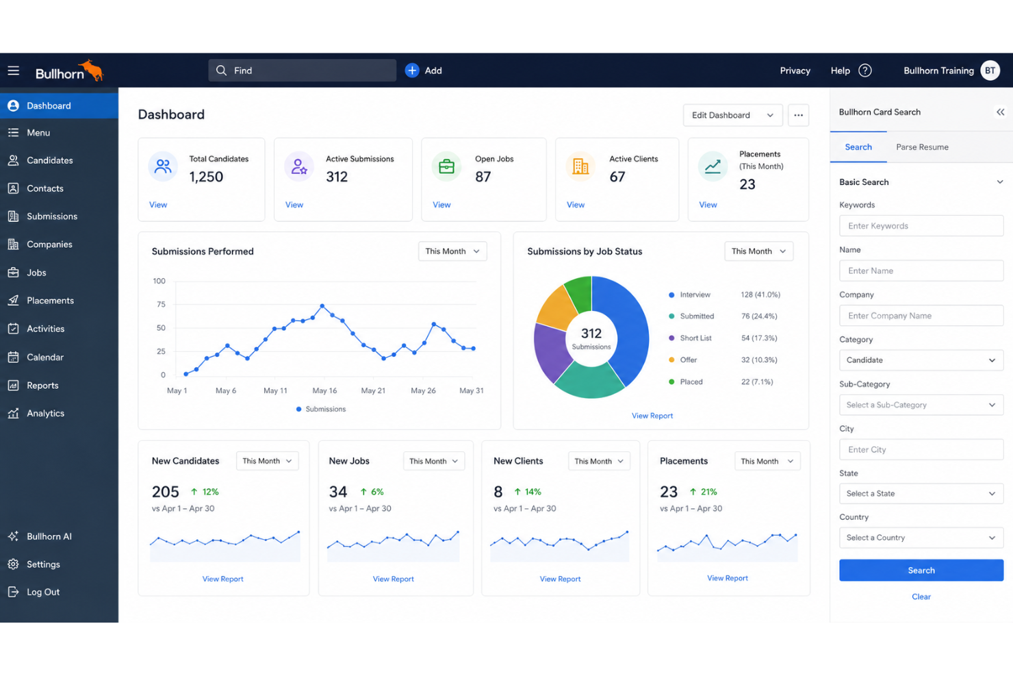 Bullhorn screenshot - 20 Best Applicant Tracking Software for Healthcare in 2026