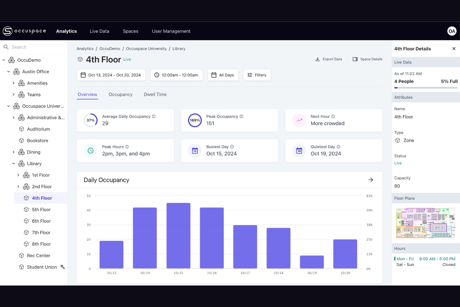 Occuspace screenshot - 18 Best Occupancy Sensor Software in 2026