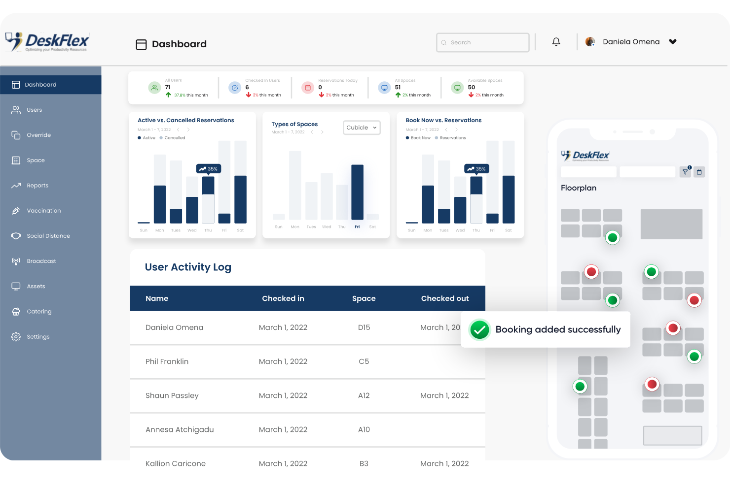 DeskFlex screenshot - 13 Best OfficeSpace Alternatives In 2026