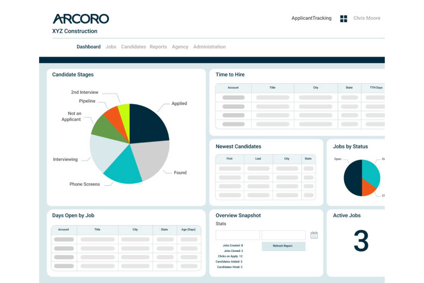 Arcoro screenshot - 10 Best Roofing Company Hiring Software in 2026