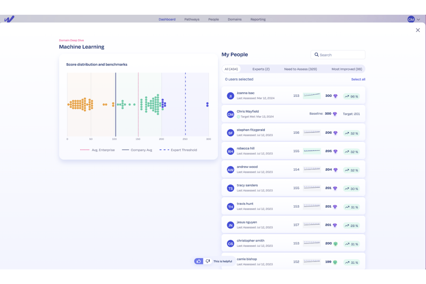 Workera screenshot - Le 10 migliori soluzioni software per l’apprendimento e lo sviluppo con l’IA nel 2026