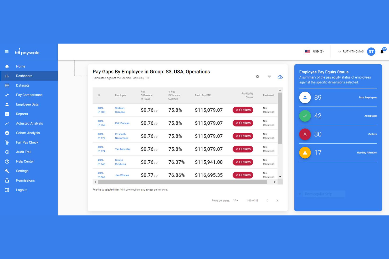 Payscale screenshot - Le 10 migliori soluzioni di Intelligenza Artificiale per l’equità retributiva nel 2026