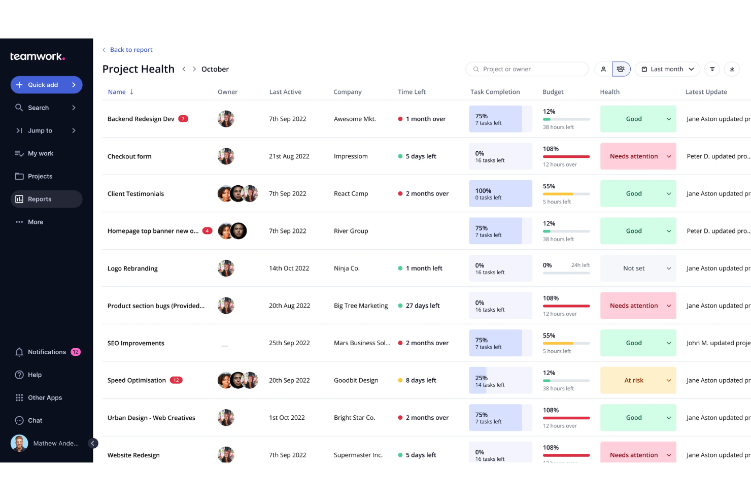 Teamwork screenshot - 10 beste samenwerkingstools in 2026