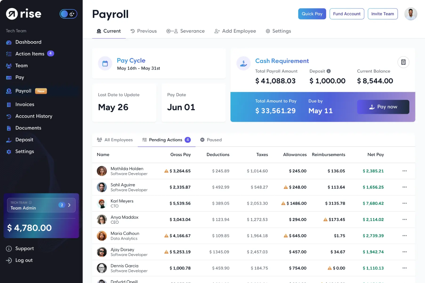 Rise screenshot - 10 Best Global Payroll Services in Brazil In 2026
