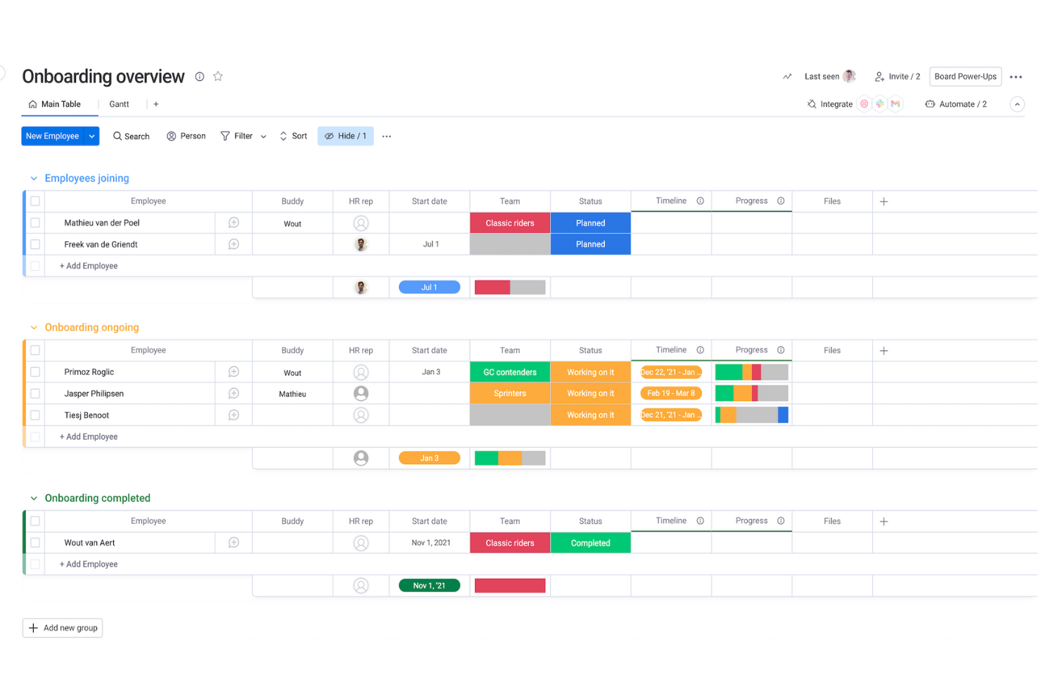 monday.com organizes hiring, onboarding, tracking, and workforce workflows in one place.
