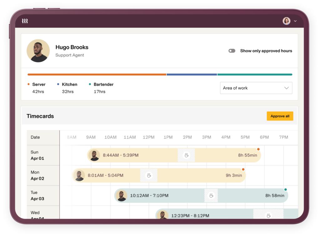 I really like Rippling's user-friendly interface, and how employee time is recorded and shown in visual Timecards.