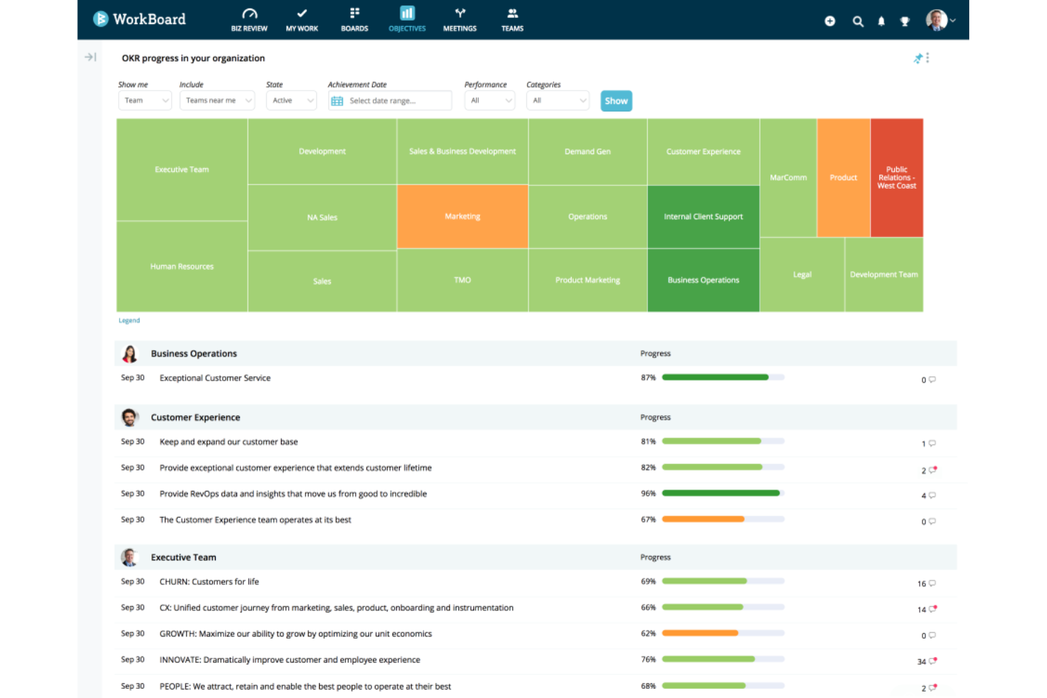 Aligns goals, tracks OKRs, and drives execution with real-time insights.