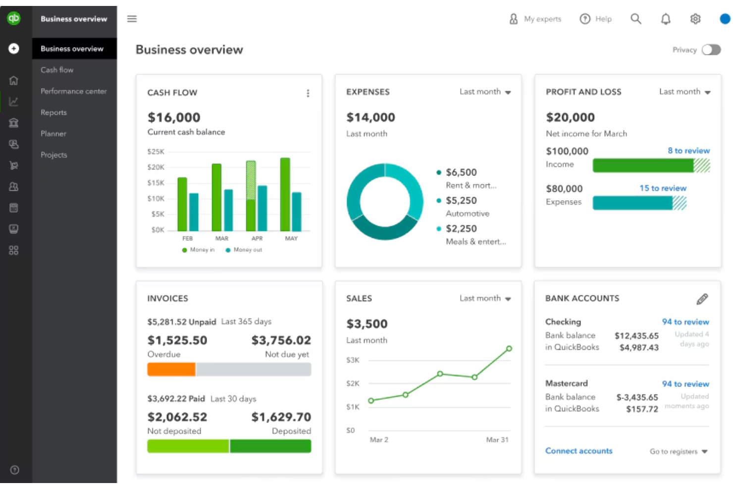 QuickBooks Payroll tracks pay, taxes, and deposits in one clear dashboard.