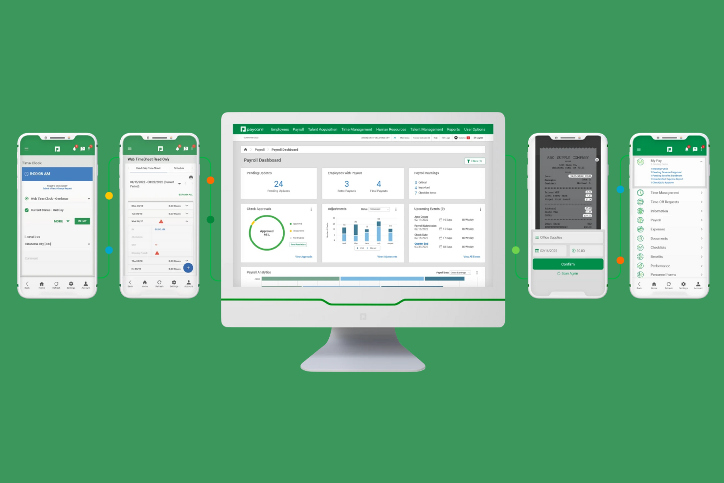 Paycom automates payroll processing with integrated employee self-service tools
