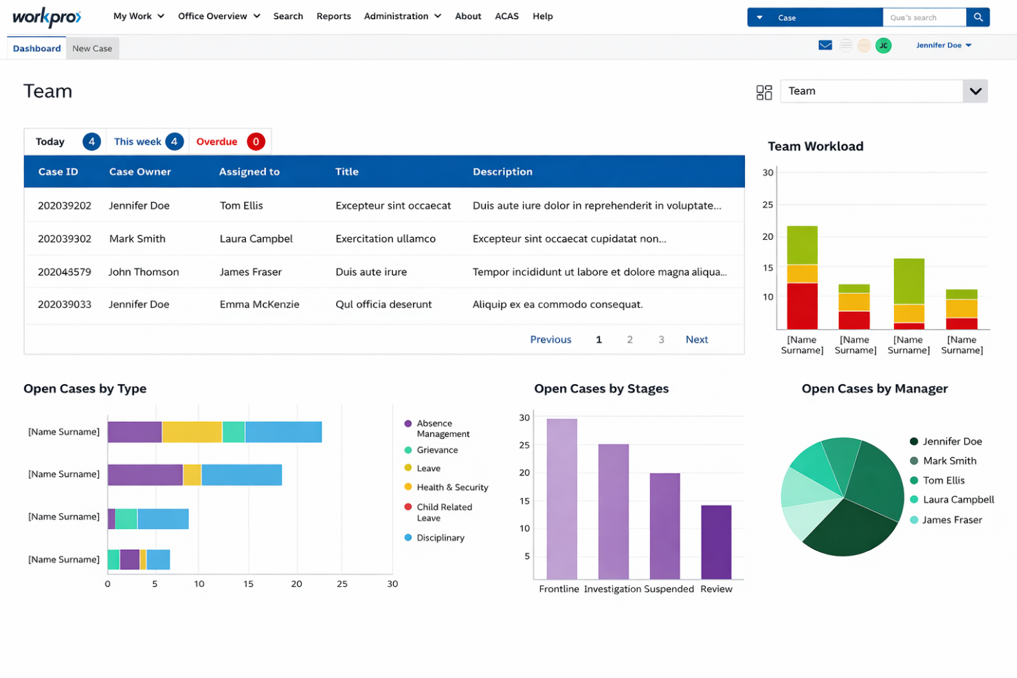 Workpro manages HR cases, investigations, and compliance tracking.
