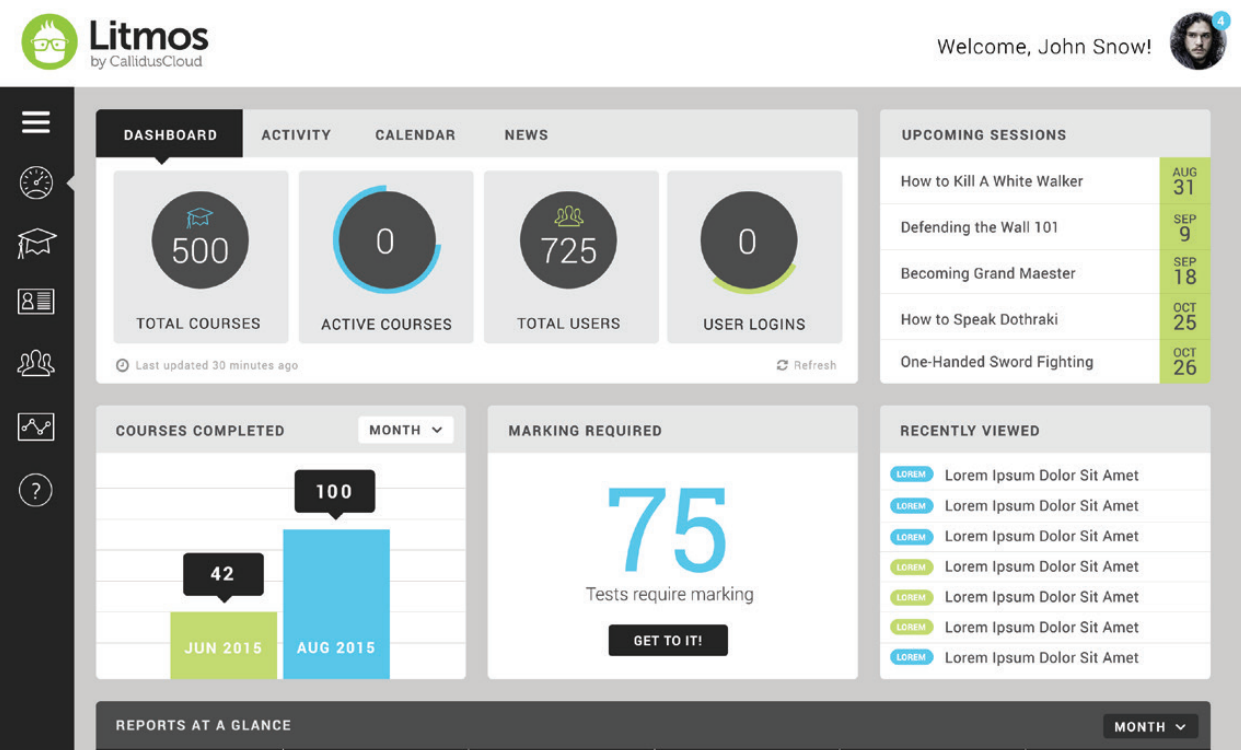 Litmos delivers online courses and tracking tools for employee training.