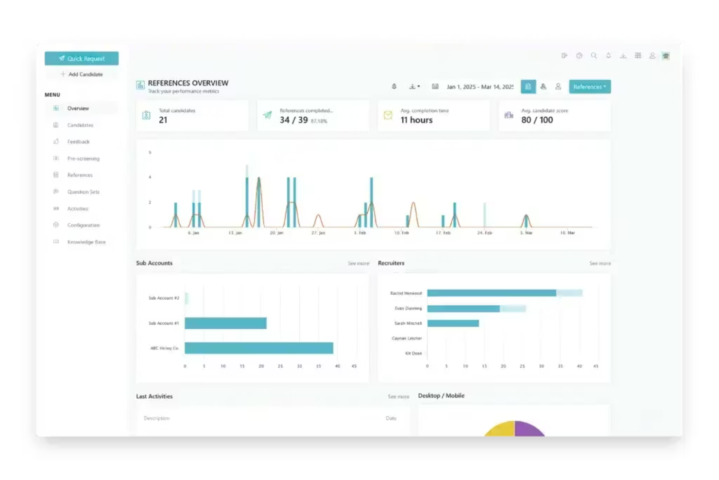 Vitay automates reference checks and gathers candidate insights quickly.