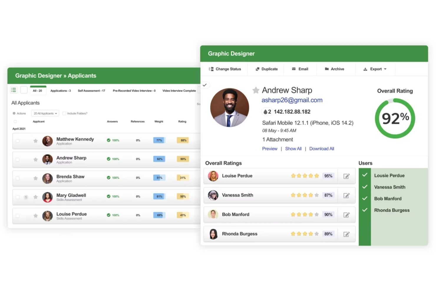 The interface displays candidate profiles with ratings and reviewer feedback in one centralized view.
