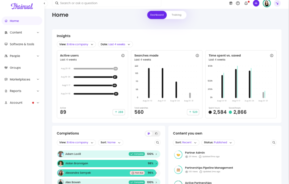 Trainual helps businesses document processes, train staff, and track progress.