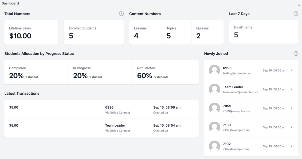 LearnDash is a WordPress LMS to build, deliver, and sell online courses.
