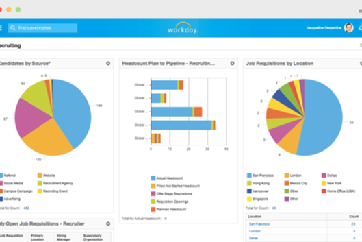 ADP Workforce Now Vs Workday HCM 2026 Reviews