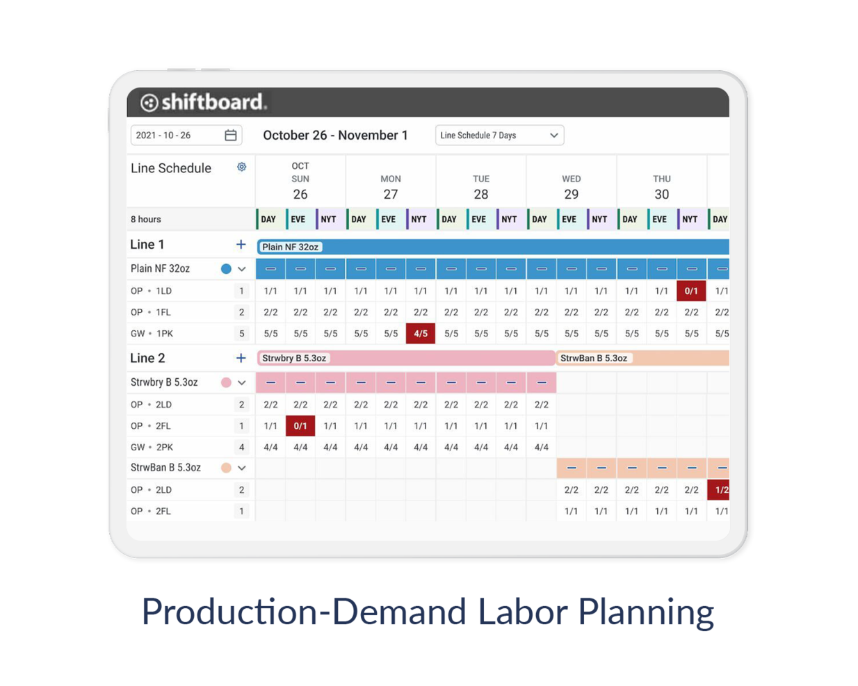 30 Best Workforce Management Software Reviewed for 2024 - People ...
