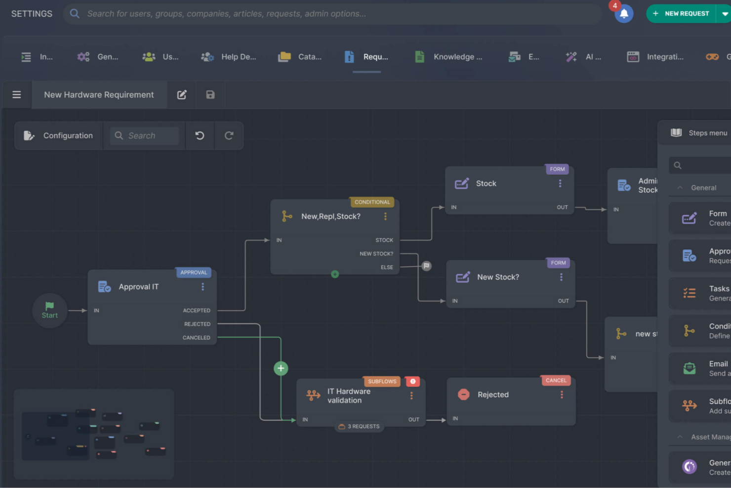 InvGate Service Management screenshot - 25 Best Change Management Tools &amp; Software of 2026