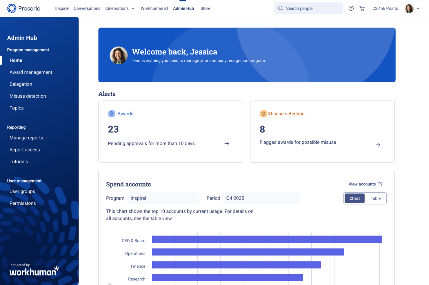 Workhuman screenshot - 10 Best Employee Recognition Platforms of 2026: Compared