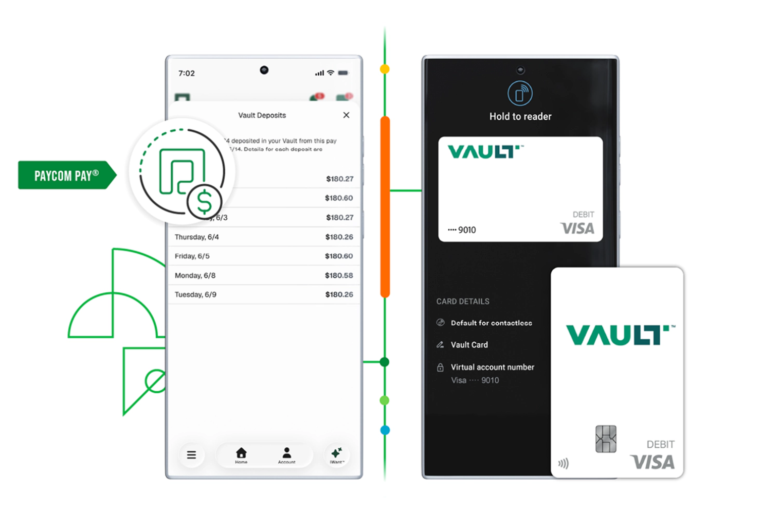 Paycom offers Vault, a payroll payment feature that deposits earnings daily and provides employees with a Visa debit card for immediate access to wages.
