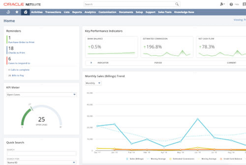 Screenshot of Profit.co OKR Software