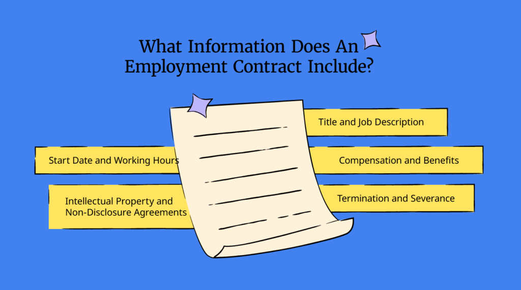 Employement-contract