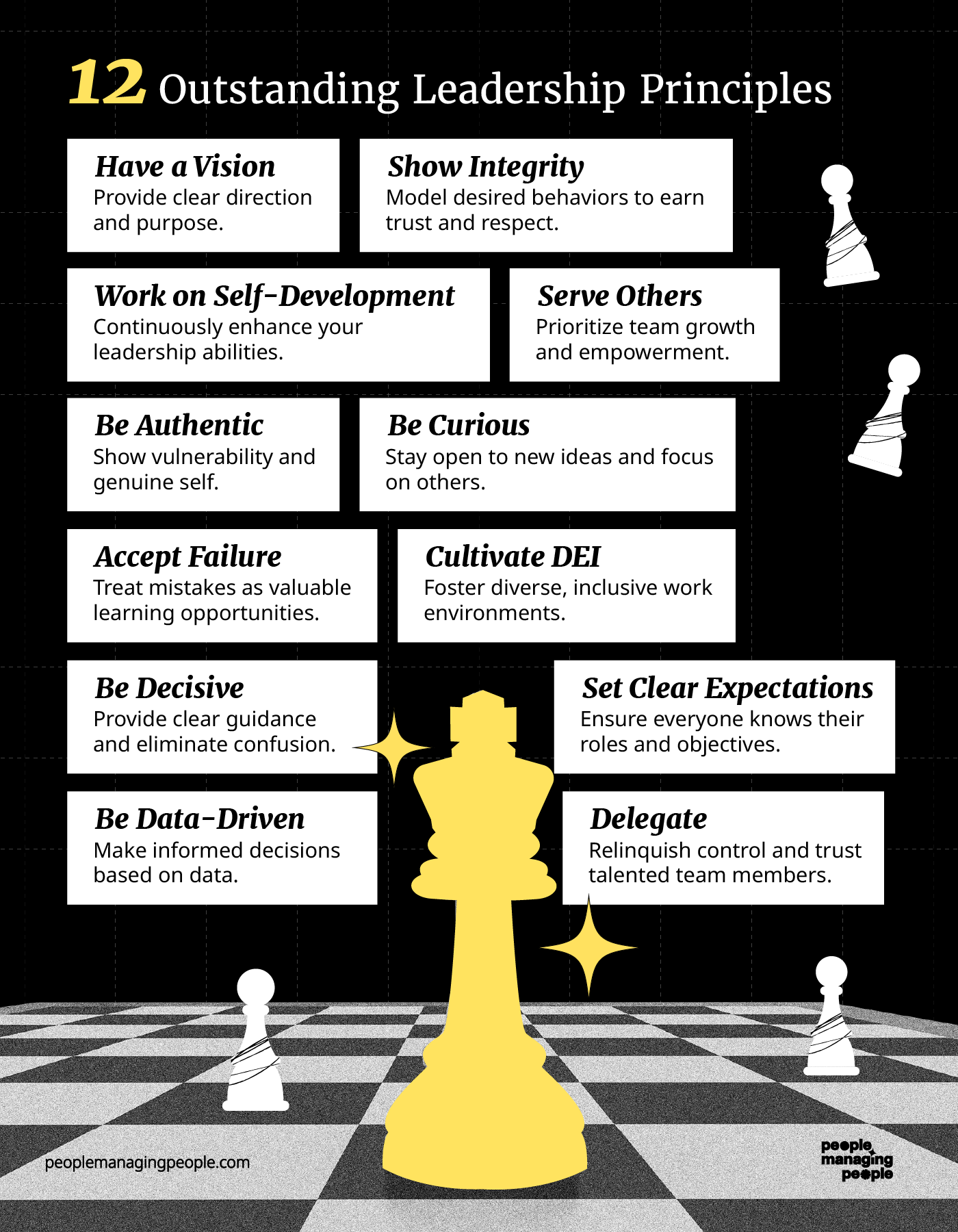 12 outstanding leadership principles.
