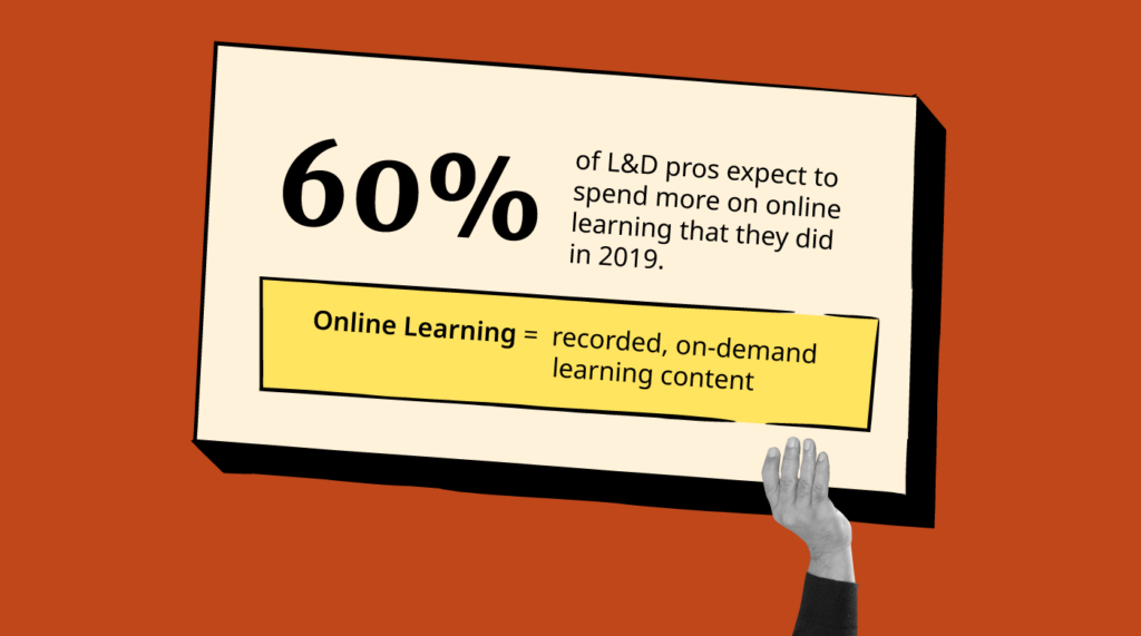 LinkedIns-Workplace-Learning-Report-2020