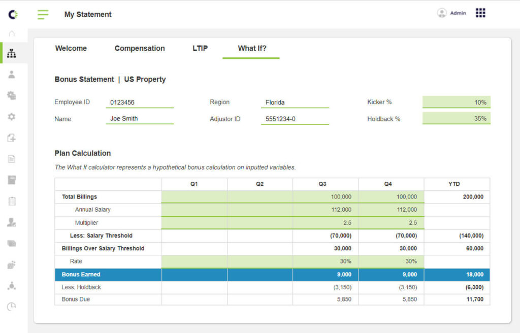 10 Best Employee Compensation Management Software In 2022 - People ...