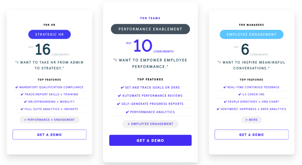 intelliHR pricing Graphics