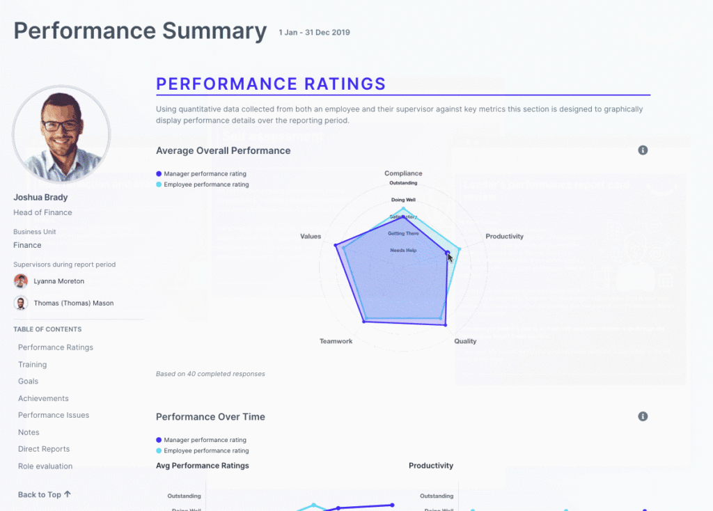 Intellihr Performance Management GIF