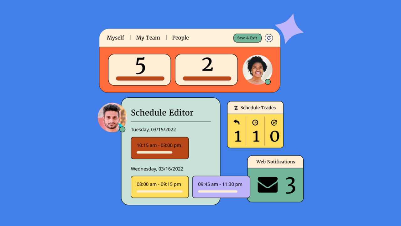 40 Best Workforce Management Software of 2026: Reviewed - People ...