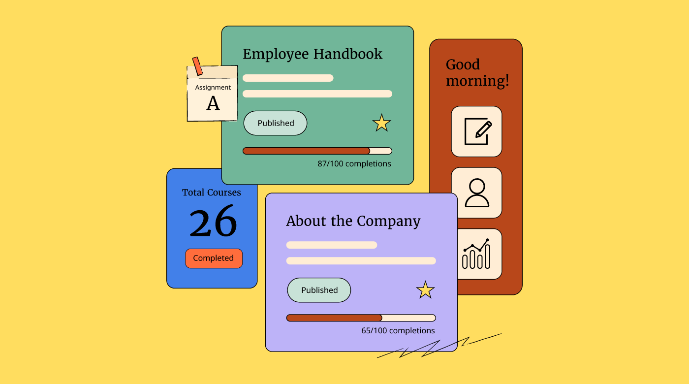 20 Best Employee Training Software of 2024 - People Managing People