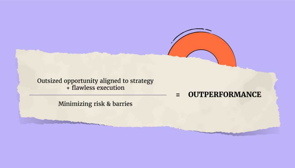 Outperformance Graphics