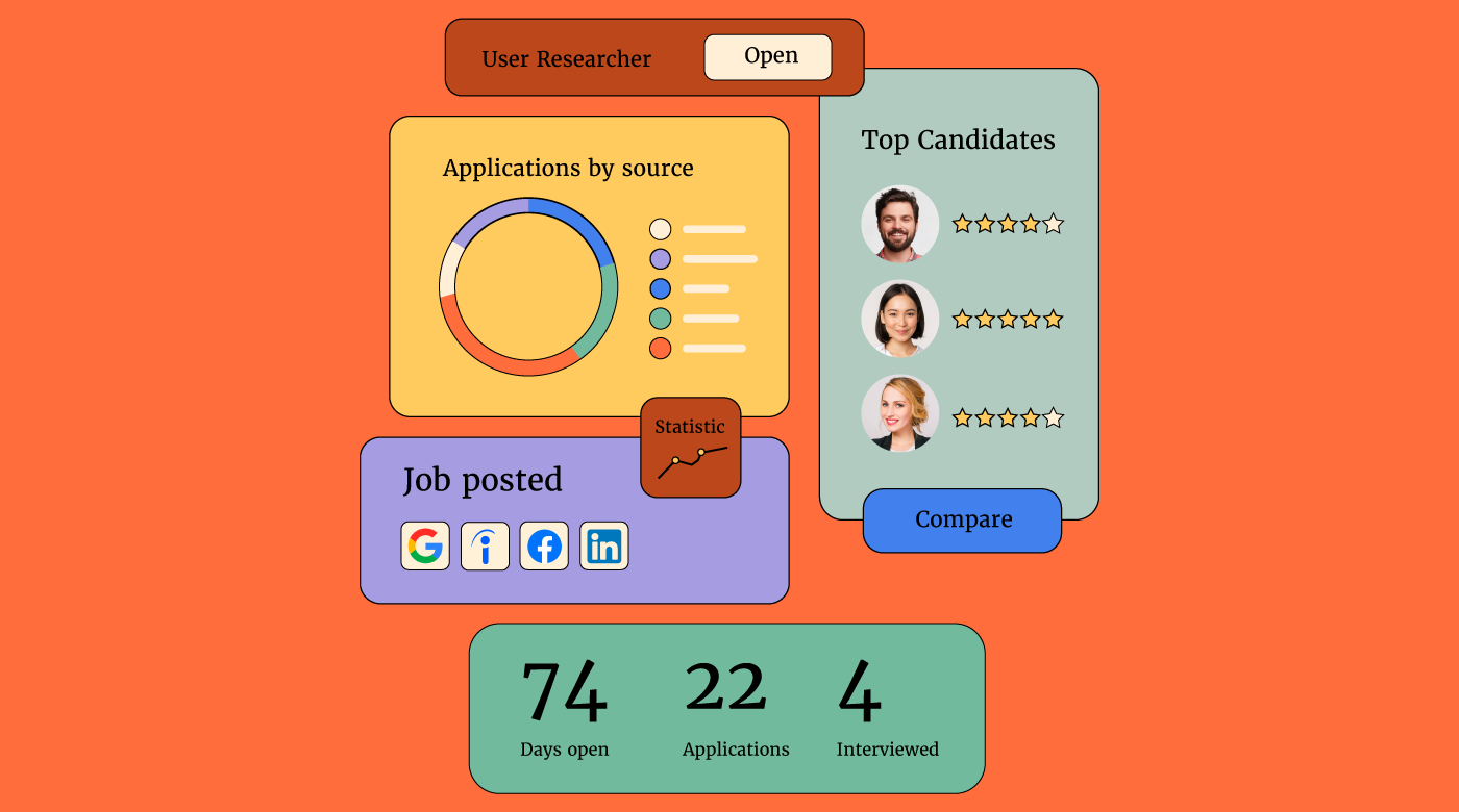 Indeed Recruiter Extension  Chrome extension for recruiters