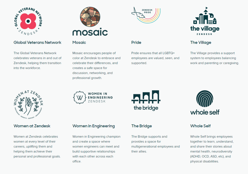 zendesk erg screenshot