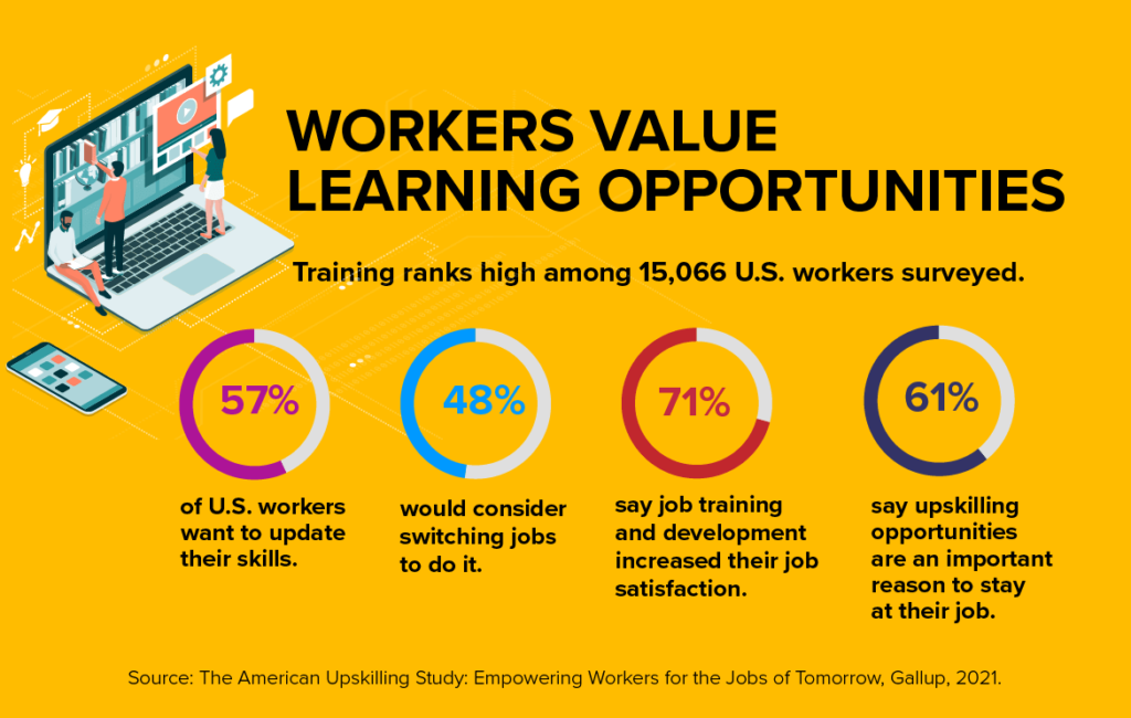 worker value learning opportunities screenshot