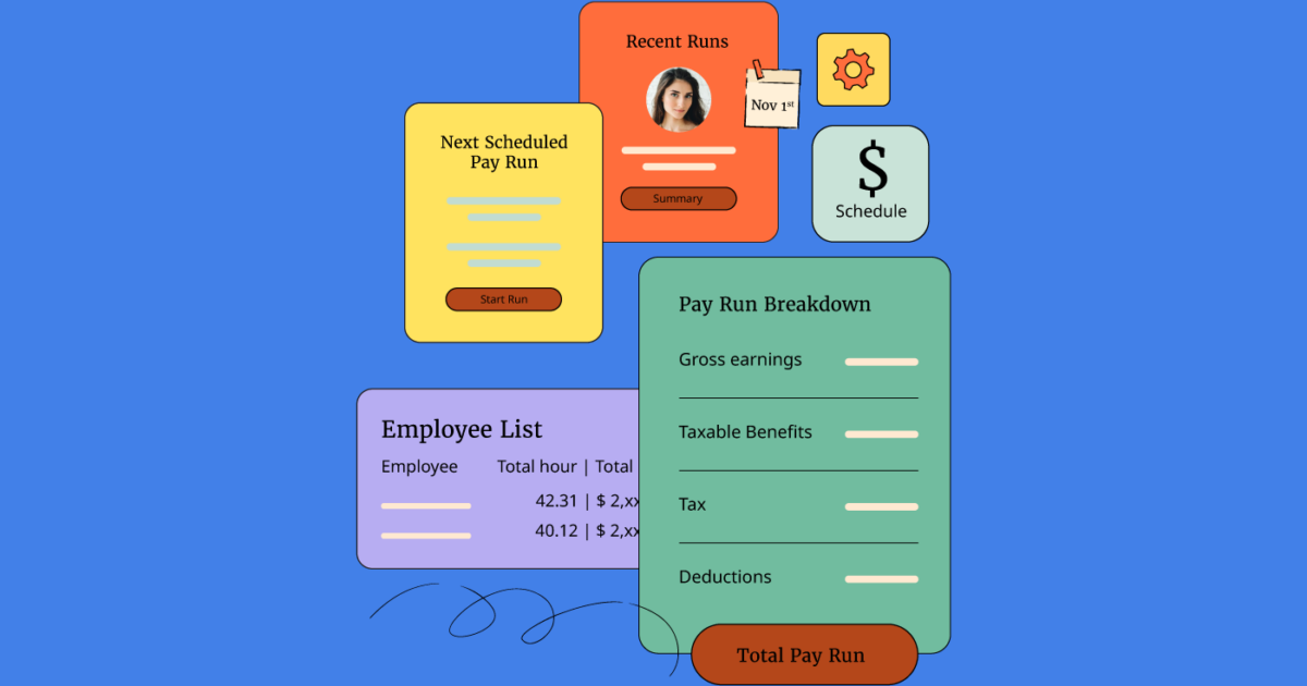 24 Best Free Payroll Software For SMBs On A Budget In 2024 People   Free Payroll Software For Tight Budgets 1200x630 