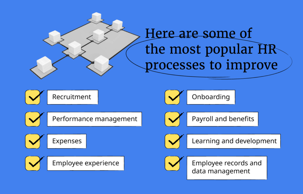 most popular hr processes to improve infographic