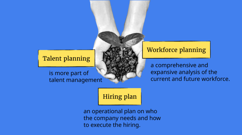 workforce talent hiring infographic